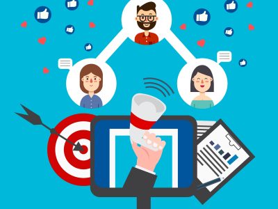 Advanced AI Marketing - Lead Generation